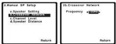 PIONEER VSX521K - Crossover Network - 1