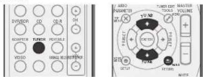 PIONEER VSX521K - Recepción de radio - 1