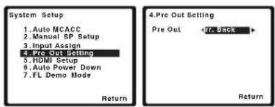 PIONEER VSX521K - The Pre Out Setting - 1
