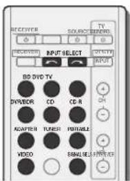 PIONEER VSX521K - Making an audio or a video recording - 1