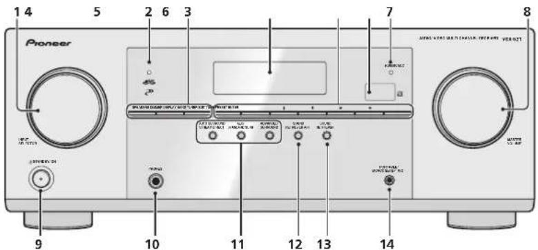 PIONEER VSX521K - Réglage des préférences de son - 1