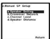 PIONEER VSX521K - Select 'Manual SP Setup' from the System Setup menu. - 1