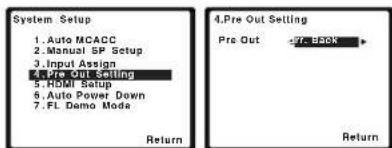 PIONEER VSX521K - Configuration de l'option pre out - 1