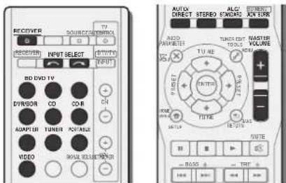 PIONEER VSX521K - Playing a source - 1