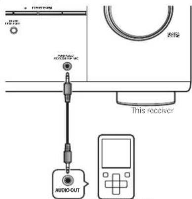 PIONEER VSX521K - Connecting to the front panel audio mini jack - 1