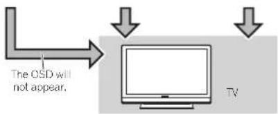PIONEER VSX521K - About video outputs connection - 3