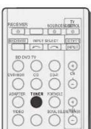 PIONEER VSX521K - Saving station presets - 1