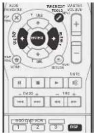 PIONEER VSX521K - Presintonizacion de emisoras - 2
