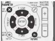 PIONEER VSX521K - Importante - 2