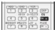 PIONEER VSX521K - Reproducción con el ecualizador de calibración acústica - 2