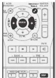 PIONEER VSX521K - Mémorisation de stations prégénées - 2