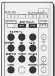 PIONEER VSX521K - Enregistrer un contenu audio ou vidéo - 1