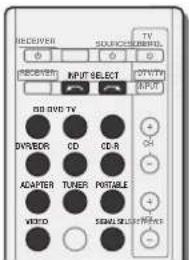 PIONEER VSX521K - como hacer una grabacion de audio o video - 1