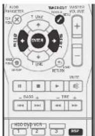 PIONEER VSX521K - Saving station presets - 2
