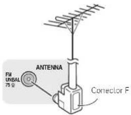 PIONEER VSX521K - Uso de antenas exteriores - 1
