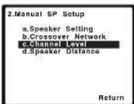 PIONEER VSX521K - Selezione 'Manual SP Setup' desde el menu System Setup. - 1