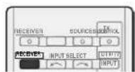 PIONEER VSX521K - Using surround back channel processing - 1