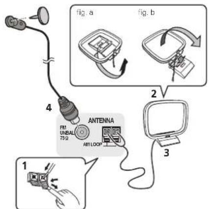 PIONEER VSX521K - Conexión de antennas - 1