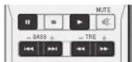 PIONEER VSX521K - Escucha de contenido musicales de un dispositivo con Tecnología inalámbrica Bluetooth con su sistemas - 1