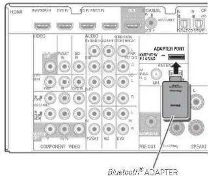 PIONEER VSX521K - Important - 1