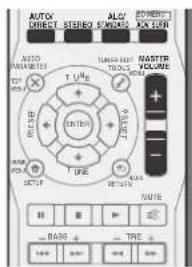 PIONEER VSX521K - Reproducción de una fuente - 2