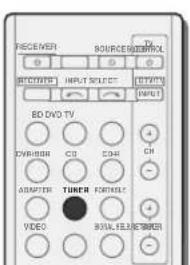 PIONEER VSX521K - Mémorisation de stations prégénées - 1
