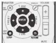 PIONEER VSX521K - Important - 2