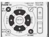PIONEER VSX521K - Important - 2