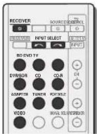 PIONEER VSX521K - Reproducción de una fuente - 1