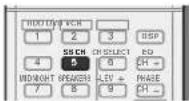 PIONEER VSX521K - Using surround back channel processing - 2