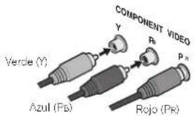 PIONEER VSX521K - Cables de video de componentes - 1