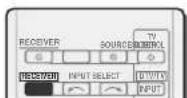 PIONEER VSX521K - Sonido mejorado con Phase Control - 1