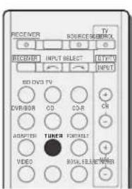PIONEER VSX521K - Presintonizacion de emisoras - 1