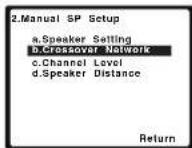 PIONEER VSX521K - Réseau de recouvrement - 1