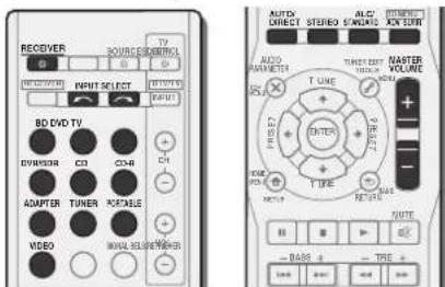 PIONEER VSX521K - Lecture d'une source - 1