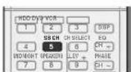 PIONEER VSX521K - Uso del procesamento del canal envolvente.    trasero - 2