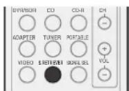 PIONEER VSX521K - Utilisation de la fonction sound retriever - 1