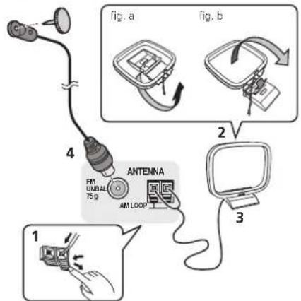 PIONEER VSX521K - Connecting antennas - 1