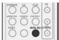 PIONEER VSX521K - Selecting the audio input signal - 1