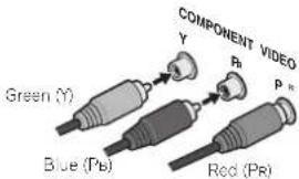 PIONEER VSX521K - Component video cables - 1