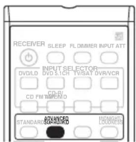 PIONEER VSX515K - Verwendung der Advanced Surround-Effectekte - 1