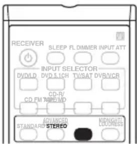 PIONEER VSX515K - Stereo-Wiedergabe - 1