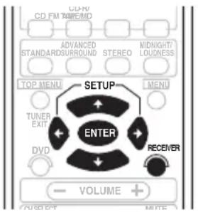 PIONEER VSX515K - AuswahldesReceiver-Setup - 1