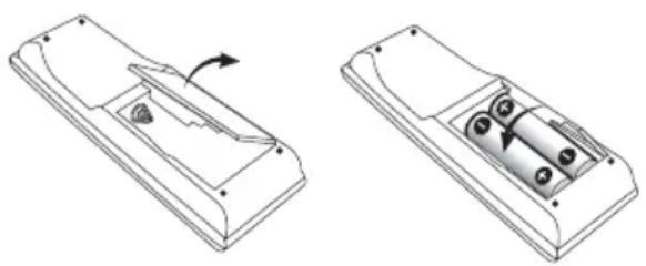 PIONEER VSX515K - Überprüfung des Verpackungsinhaltes - 1