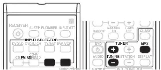 PIONEER VSX515K - Radio horen - 1
