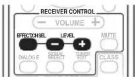 PIONEER VSX515K - Réglages du mode Neo:6 Music - 1