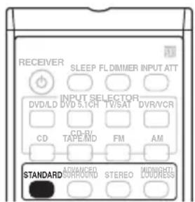 PIONEER VSX515K - Écoute d'une source en son surround - 1