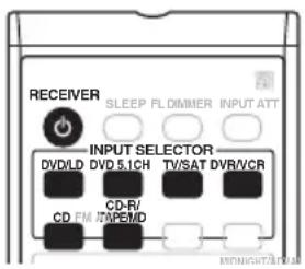 PIONEER VSX515K - Lecture d'autres sources - 1
