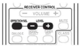 PIONEER VSX515K - Dolby Pro Logic IIx Music-Einstellungen - 1