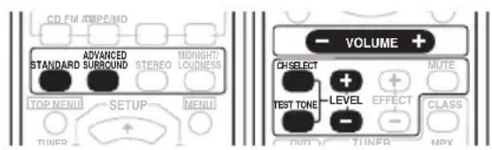 PIONEER VSX515K - Réglage de niveaux de canal distincts pour les modes d'écoute - 1